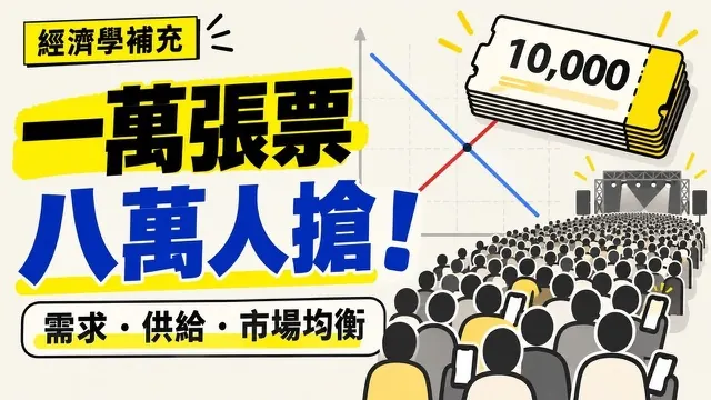 經濟學案例「一萬張票，八萬人搶」縮圖