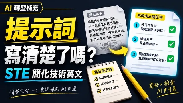 AI 提示詞與 STE 補充單元縮圖